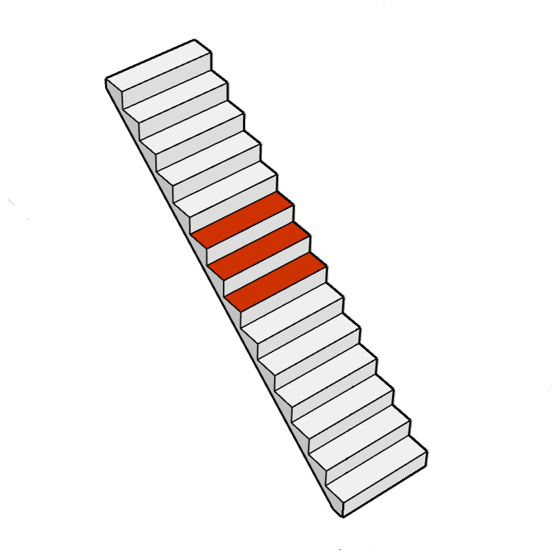 Układ I — prosty