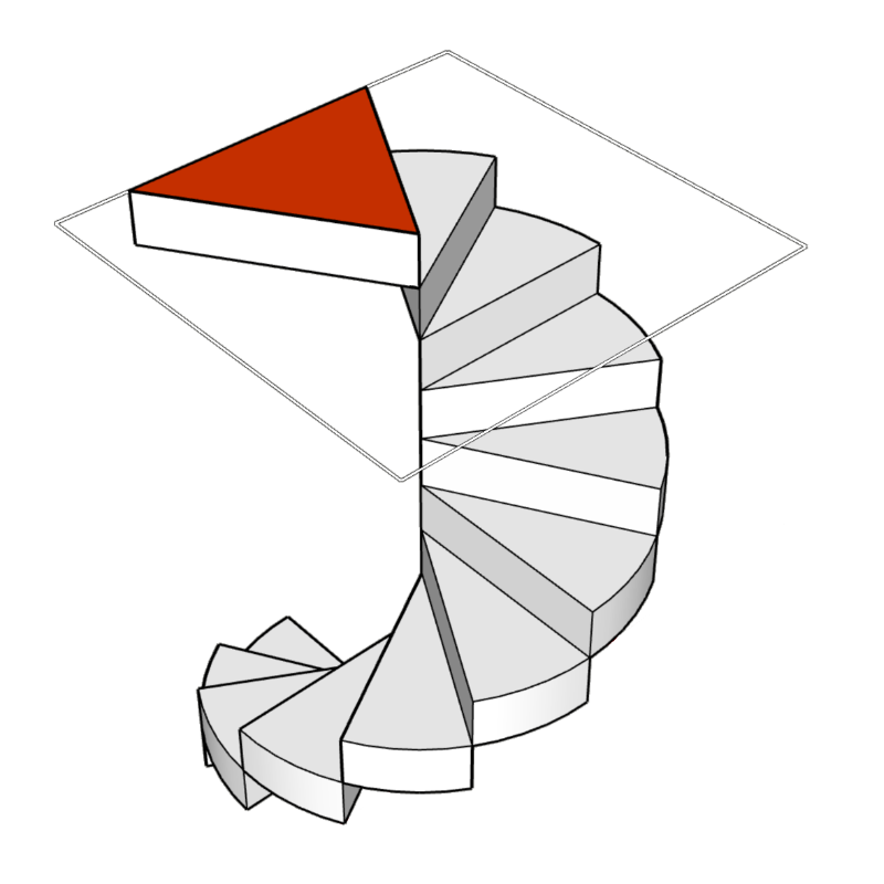 Otwór kwadratowy